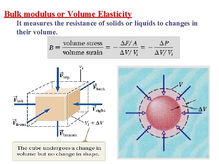 Bulk modulus or Volume Elasticity It measures the resistance of solids or liquids to