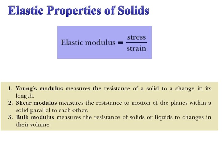 Elastic Properties of Solids 