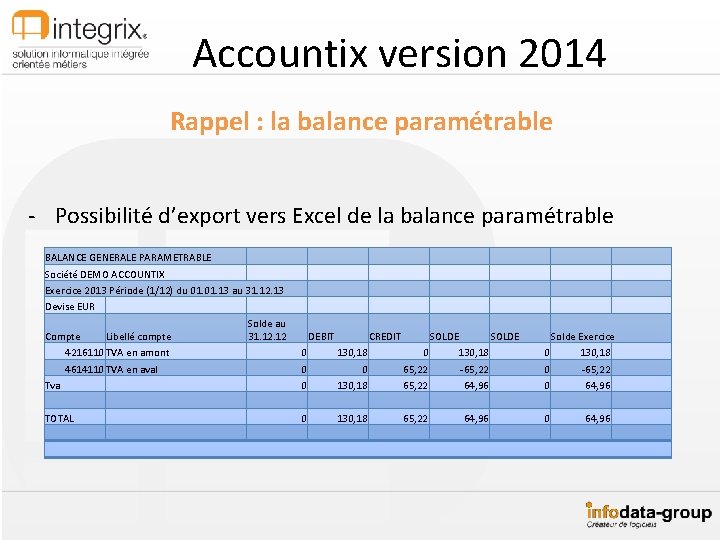 Accountix version 2014 Rappel : la balance paramétrable - Possibilité d’export vers Excel de