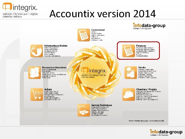 Accountix version 2014 