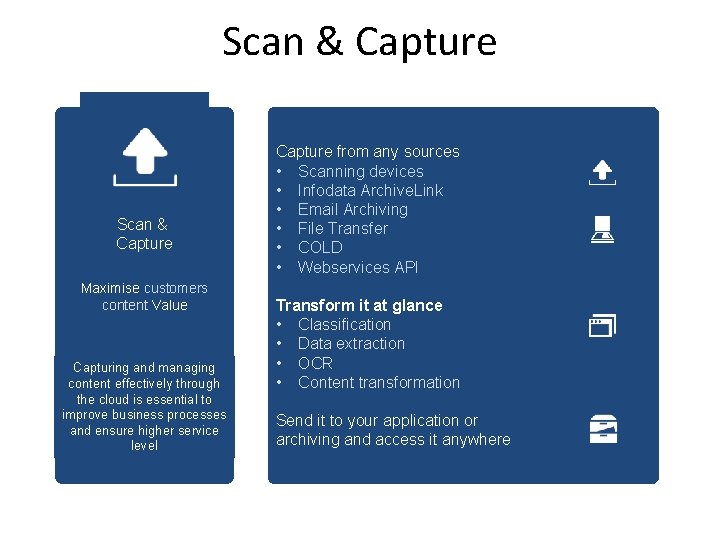 Scan & Capture Maximise customers content Value Capturing and managing content effectively through the