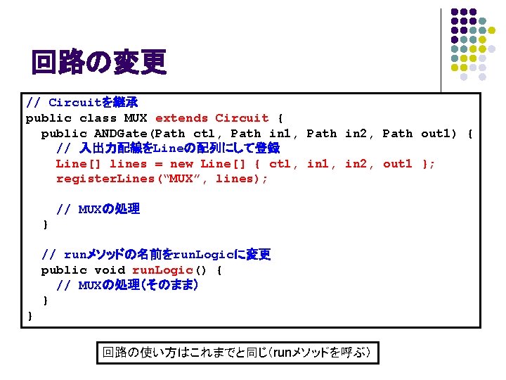 回路の変更 // Circuitを継承 public class MUX extends Circuit { public ANDGate(Path ctl, Path in