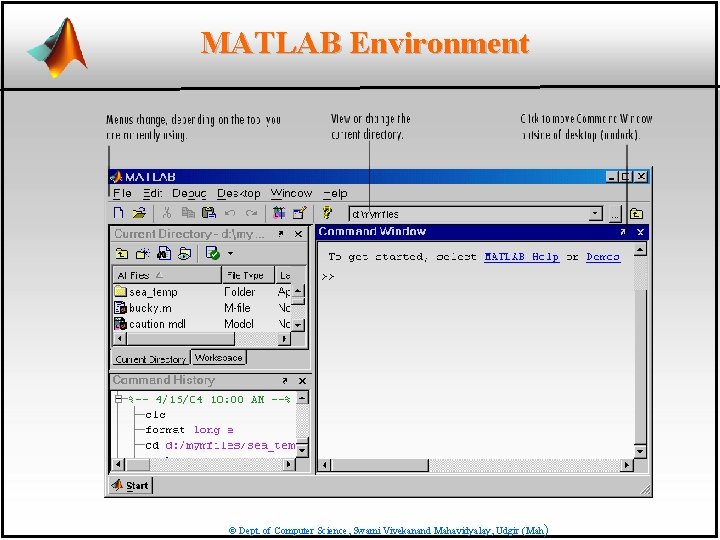 MATLAB Environment © Dept. of Computer Science, Swami Vivekanand Mahavidyalay, Udgir (Mah) 