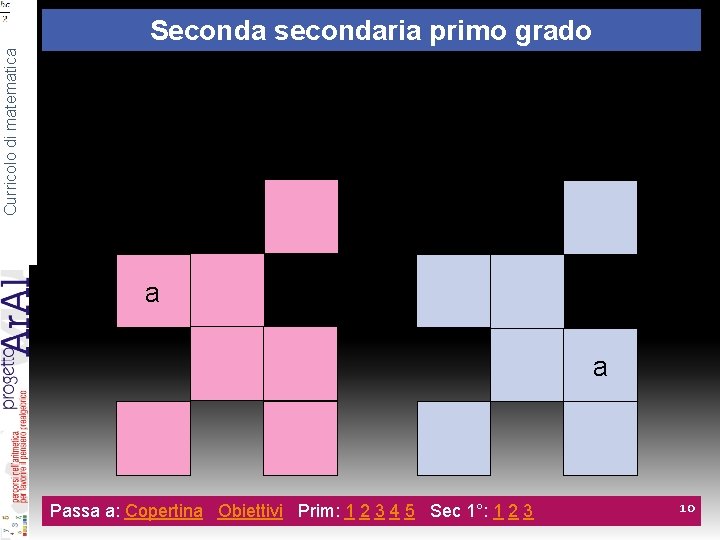 Curricolo di matematica Seconda secondaria primo grado Inserisci i numeri nelle caselle vuote rappresentandoli