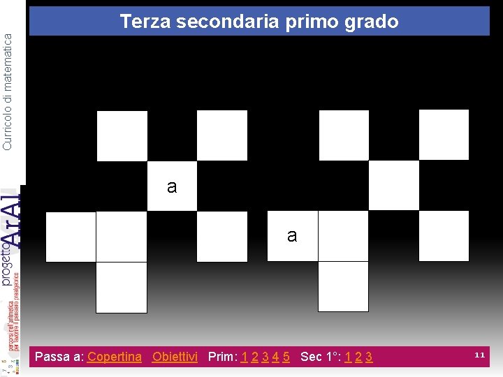 Curricolo di matematica Terza secondaria primo grado Inserisci i numeri nelle caselle vuote (griglia