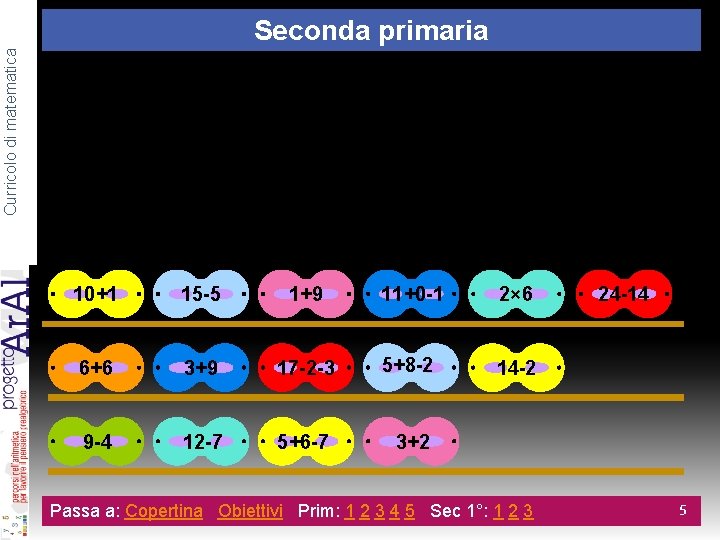 Curricolo di matematica Seconda primaria Le mascherine sorelle si sono sedute sulle stesse panche.