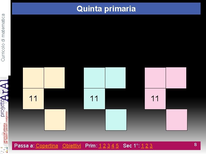 Curricolo di matematica Quinta primaria Inserisci i numeri nelle caselle vuote rappresentandoli in forma