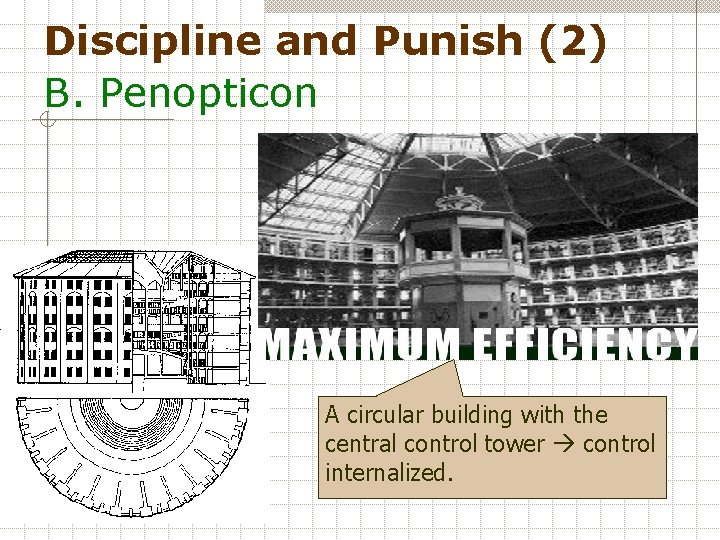 Discipline and Punish (2) B. Penopticon A circular building with the central control tower