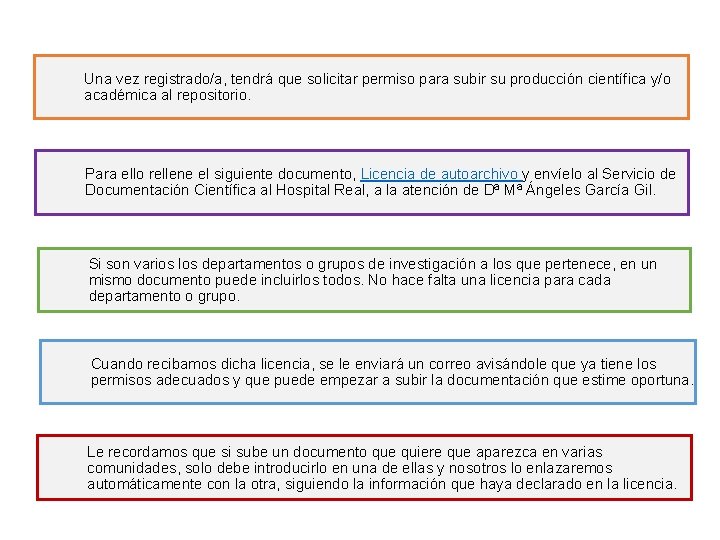 Una vez registrado/a, tendrá que solicitar permiso para subir su producción científica y/o académica