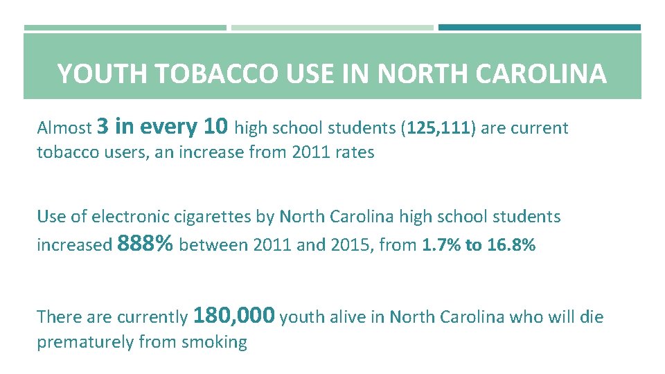 YOUTH TOBACCO USE IN NORTH CAROLINA Almost 3 in every 10 high school students
