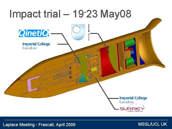 Impact trial – 19 23 May 08 Laplace Meeting - Frascati, April 2008 MSSL/UCL