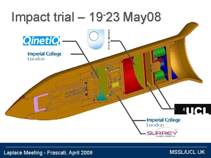 Impact trial – 19 23 May 08 Laplace Meeting - Frascati, April 2008 MSSL/UCL