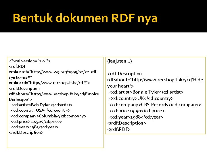 Bentuk dokumen RDF nya <? xml version="1. 0"? > <rdf: RDF xmlns: rdf="http: //www.