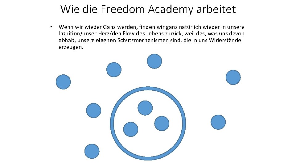 Wie die Freedom Academy arbeitet • Wenn wir wieder Ganz werden, finden wir ganz