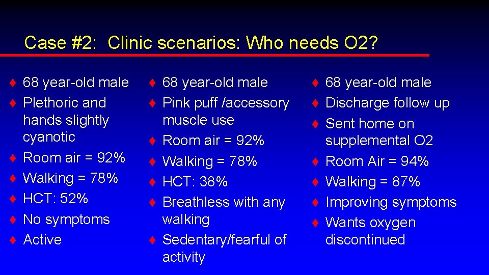 Case #2: Clinic scenarios: Who needs O 2? ♦ 68 year-old male ♦ Plethoric