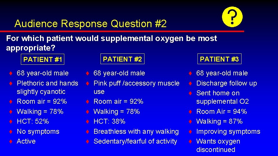 Audience Response Question #2 For which patient would supplemental oxygen be most appropriate? PATIENT