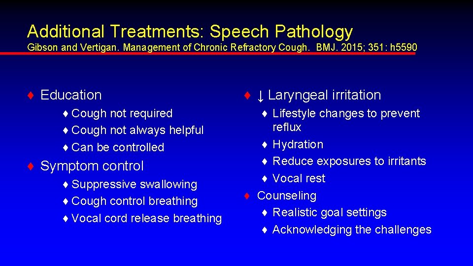 Additional Treatments: Speech Pathology Gibson and Vertigan. Management of Chronic Refractory Cough. BMJ. 2015;