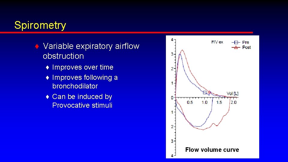 Spirometry ♦ Variable expiratory airflow obstruction ♦ Improves over time ♦ Improves following a