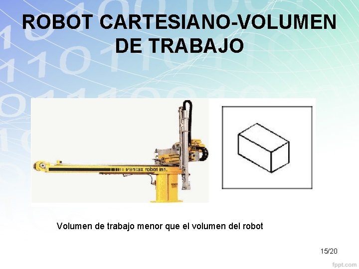ROBOT CARTESIANO-VOLUMEN DE TRABAJO Volumen de trabajo menor que el volumen del robot 15/20