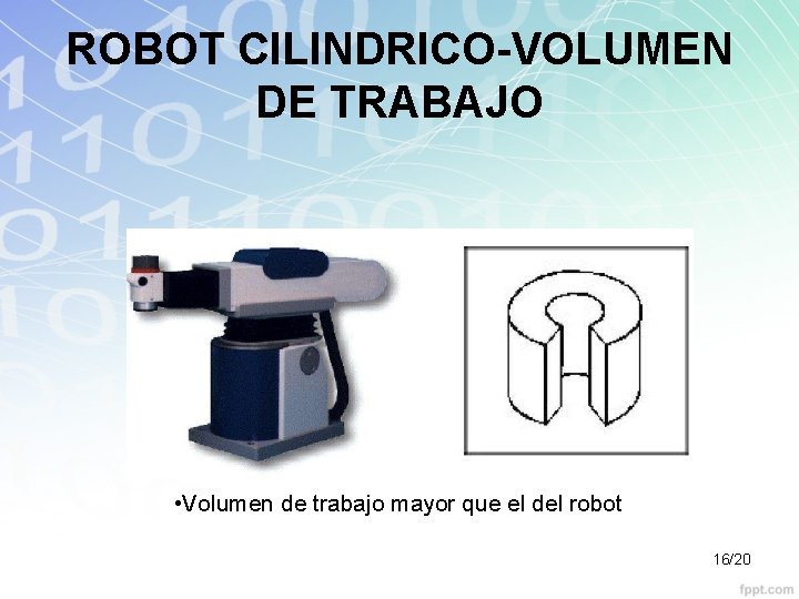 ROBOT CILINDRICO-VOLUMEN DE TRABAJO • Volumen de trabajo mayor que el del robot 16/20