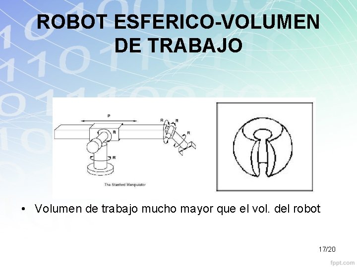 ROBOT ESFERICO-VOLUMEN DE TRABAJO • Volumen de trabajo mucho mayor que el vol. del