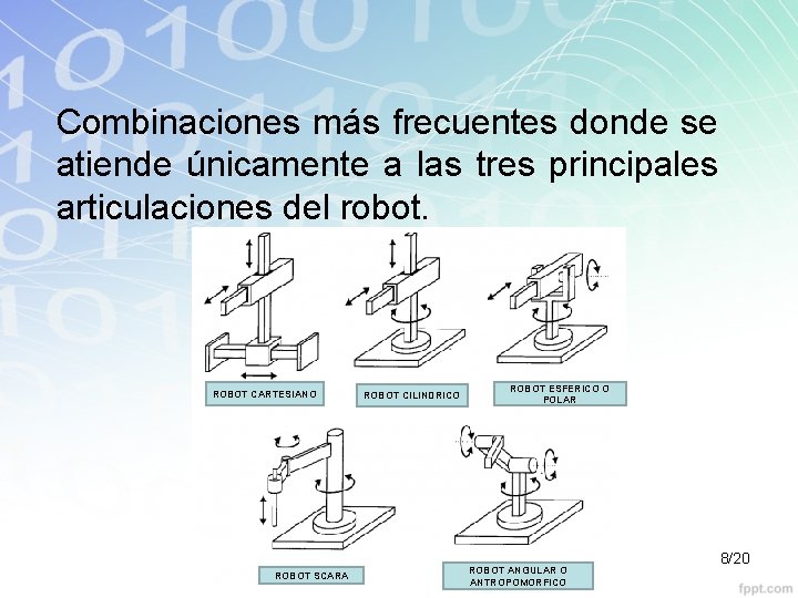 Combinaciones más frecuentes donde se atiende únicamente a las tres principales articulaciones del robot.