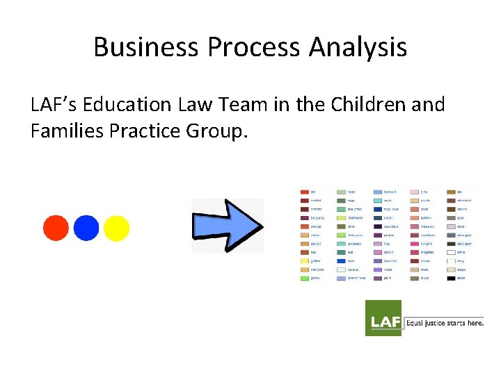 Business Process Analysis LAF’s Education Law Team in the Children and Families Practice Group.