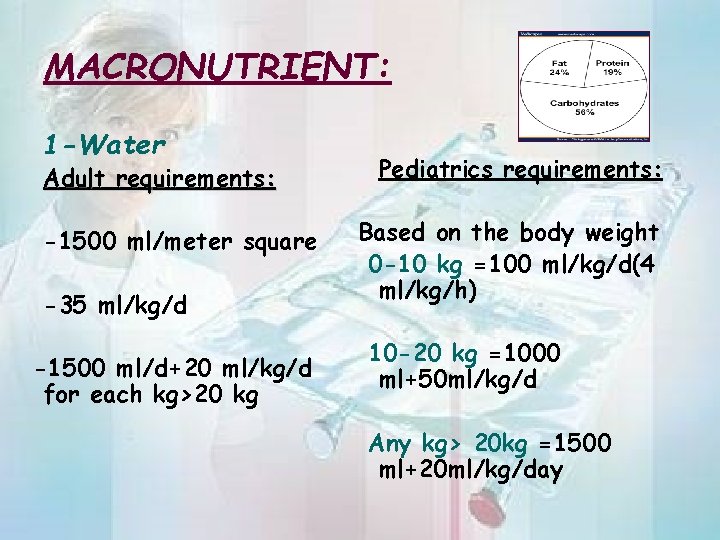 MACRONUTRIENT: 1 -Water Adult requirements: -1500 ml/meter square -35 ml/kg/d -1500 ml/d+20 ml/kg/d for