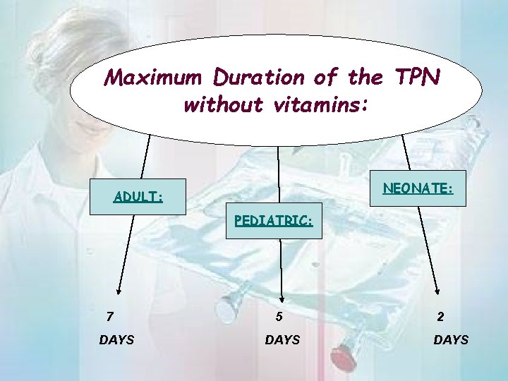 Maximum Duration of the TPN without vitamins: NEONATE: ADULT: PEDIATRIC: 7 DAYS 5 DAYS