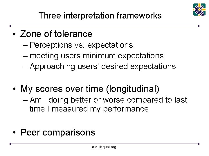 Three interpretation frameworks • Zone of tolerance – Perceptions vs. expectations – meeting users