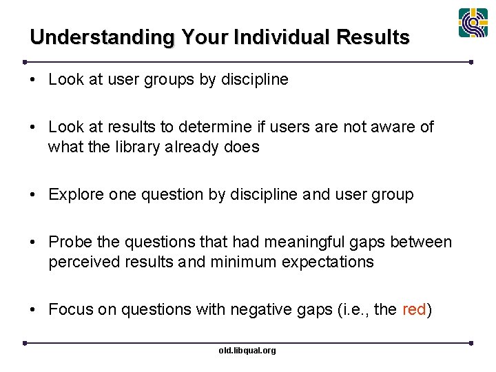 Understanding Your Individual Results • Look at user groups by discipline • Look at