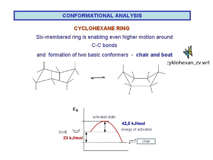 CONFORMATIONAL ANALYSIS CYCLOHEXANE RING Six-membered ring is enabling even higher motion around C-C bonds