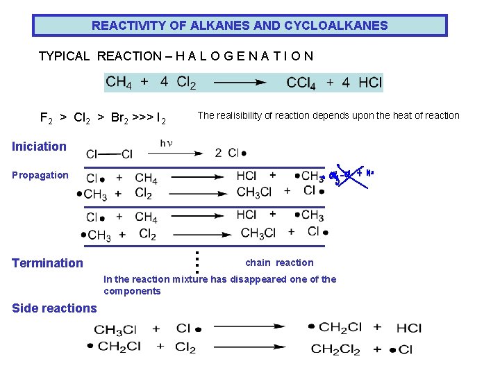 REACTIVITY OF ALKANES AND CYCLOALKANES TYPICAL REACTION – H A L O G E