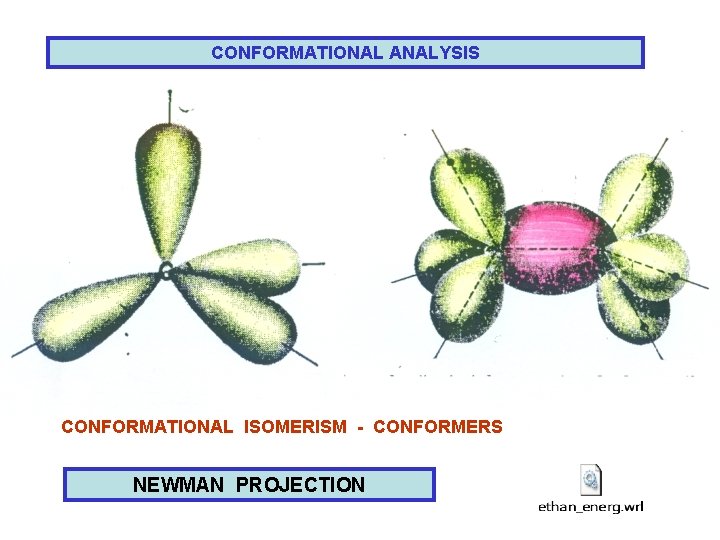 CONFORMATIONAL ANALYSIS CONFORMATIONAL ISOMERISM - CONFORMERS NEWMAN PROJECTION 