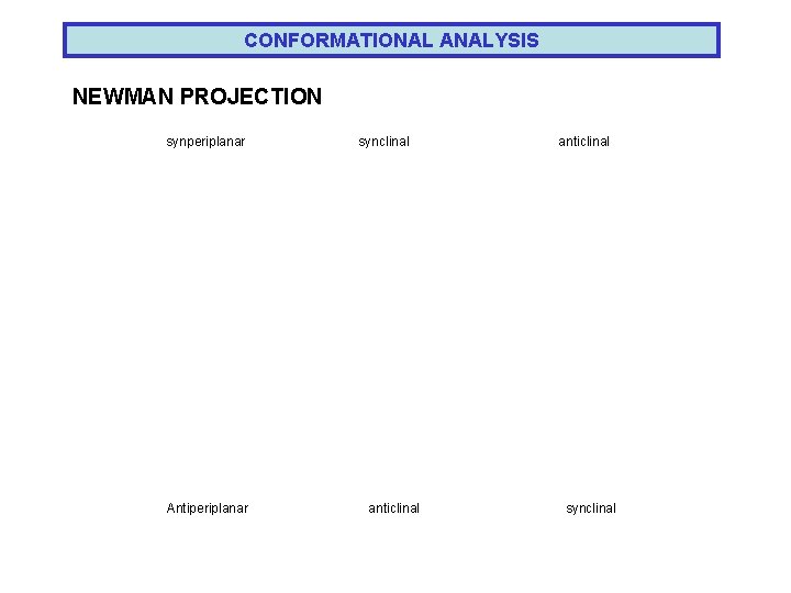 CONFORMATIONAL ANALYSIS NEWMAN PROJECTION synperiplanar Antiperiplanar synclinal anticlinal synclinal 