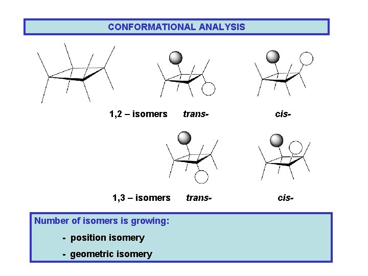 CONFORMATIONAL ANALYSIS 1, 2 – isomers 1, 3 – isomers Number of isomers is