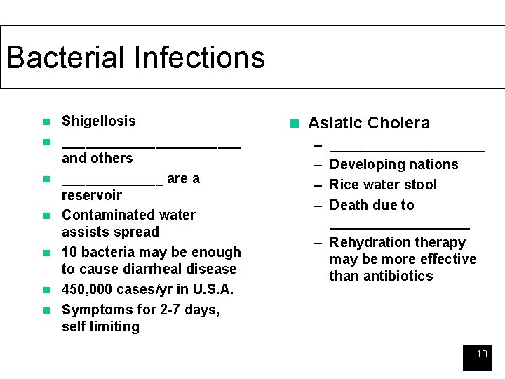Bacterial Infections n n n n Shigellosis ____________ and others _______ are a reservoir