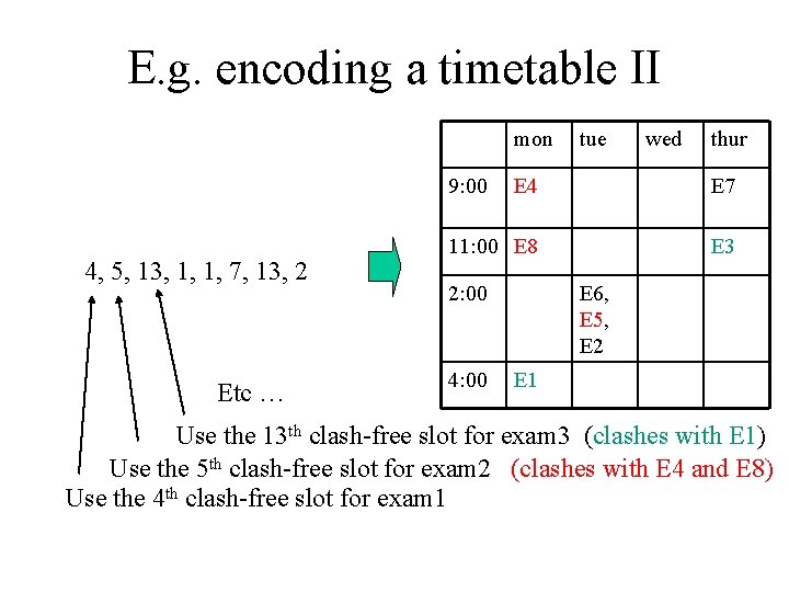 E. g. encoding a timetable II mon 9: 00 4, 5, 13, 1, 1,