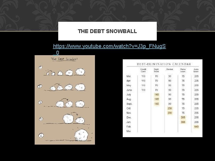THE DEBT SNOWBALL https: //www. youtube. com/watch? v=J 3 p_FNug. S _0 
