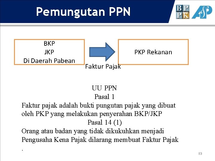 Pemungutan PPN BKP JKP Di Daerah Pabean PKP Rekanan Faktur Pajak UU PPN Pasal