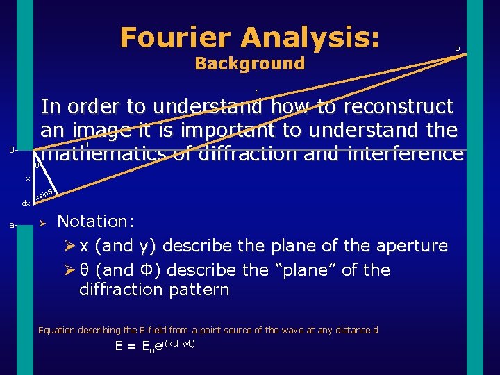 Fourier Analysis: Background r Ø In order to understand how to reconstruct an image
