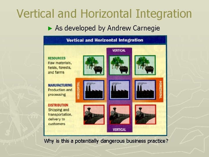 Vertical and Horizontal Integration ► As developed by Andrew Carnegie Why is this a