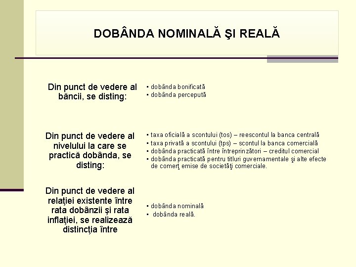 DOB NDA NOMINALĂ ŞI REALĂ Din punct de vedere al băncii, se disting: Din