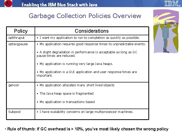 Enabling the IBM Blue Stack with Java Garbage Collection Policies Overview Policy Considerations optthruput