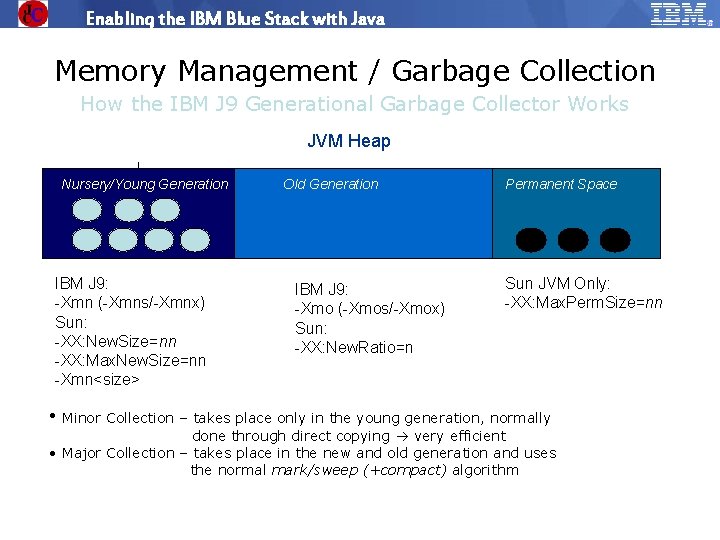 Enabling the IBM Blue Stack with Java Memory Management / Garbage Collection How the