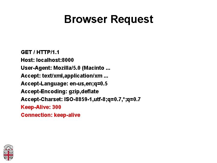 Browser Request GET / HTTP/1. 1 Host: localhost: 8000 User-Agent: Mozilla/5. 0 (Macinto. .