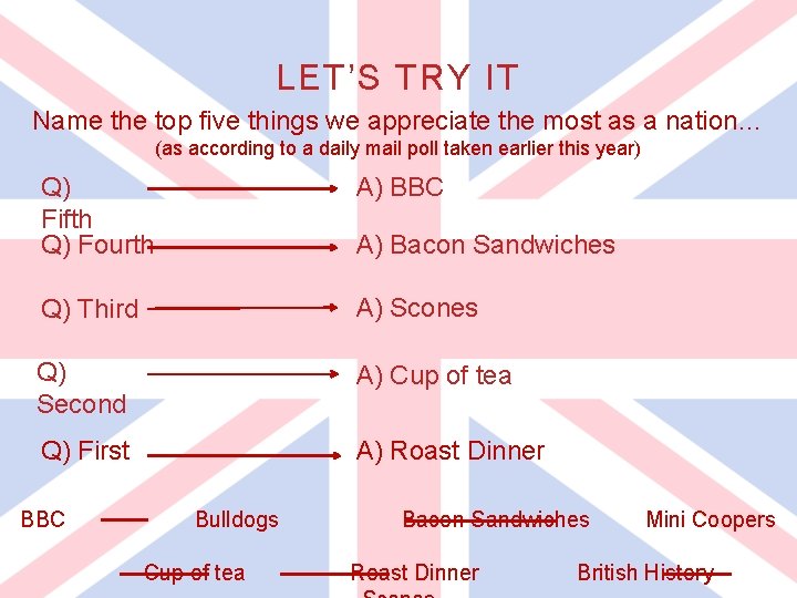 LET’S TRY IT Name the top five things we appreciate the most as a LET’S TRY IT Name the top five things we appreciate the most as a