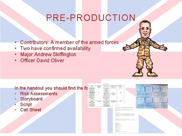 PRE-PRODUCTION • • Contributors: A member of the armed forces Two have confirmed availability PRE-PRODUCTION • • Contributors: A member of the armed forces Two have confirmed availability