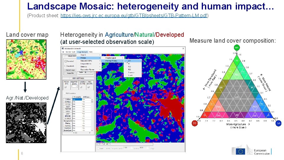 Landscape Mosaic: heterogeneity and human impact… (Product sheet: https: //ies-ows. jrc. europa. eu/gtb/GTB/psheets/GTB-Pattern-LM. pdf)
