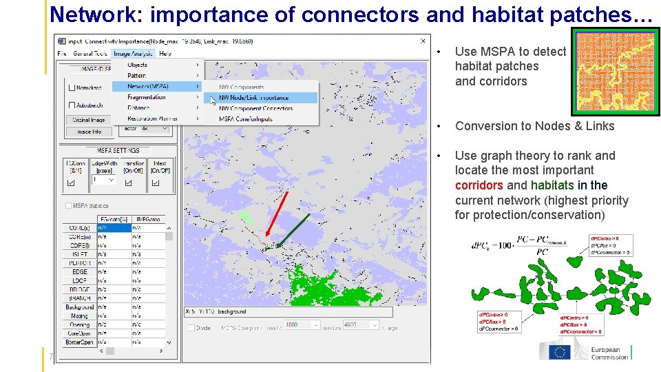 Network: importance of connectors and habitat patches… 7 • Use MSPA to detect habitat